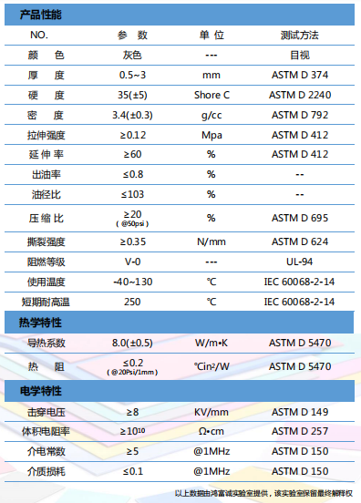 導熱材料 導熱材料