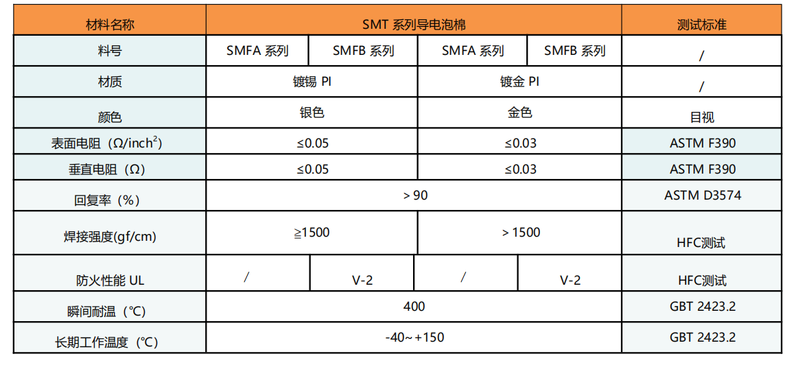 SMT 04 SMT 04